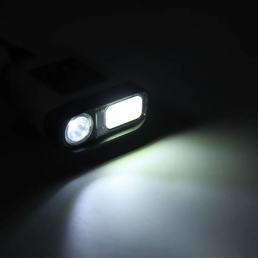 

Прочный USB-фонарь на кепку с двойным источником света, белый светодиодный фонарь для шляпы, перезаряжаемый налобный фонарь для кемпинга на открытом воздухе