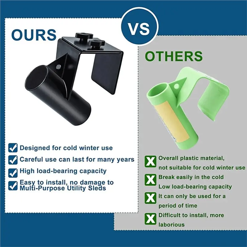 【가격 인하!】얼음낚시대 홀더 조절 가능 헤비 듀티 핸즈프리 슬레드 휴대용 낚시대 지지대