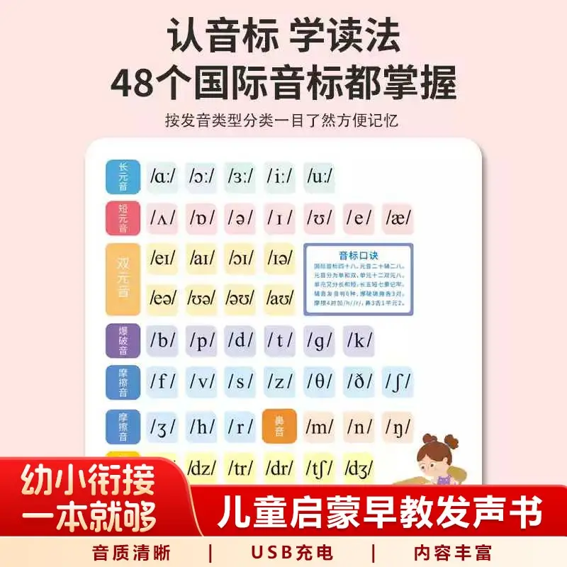 English Words Audio Talking Book, Kids Finger Point Reading Learning Toy, Intelligent Interactive Book for Preschool Early