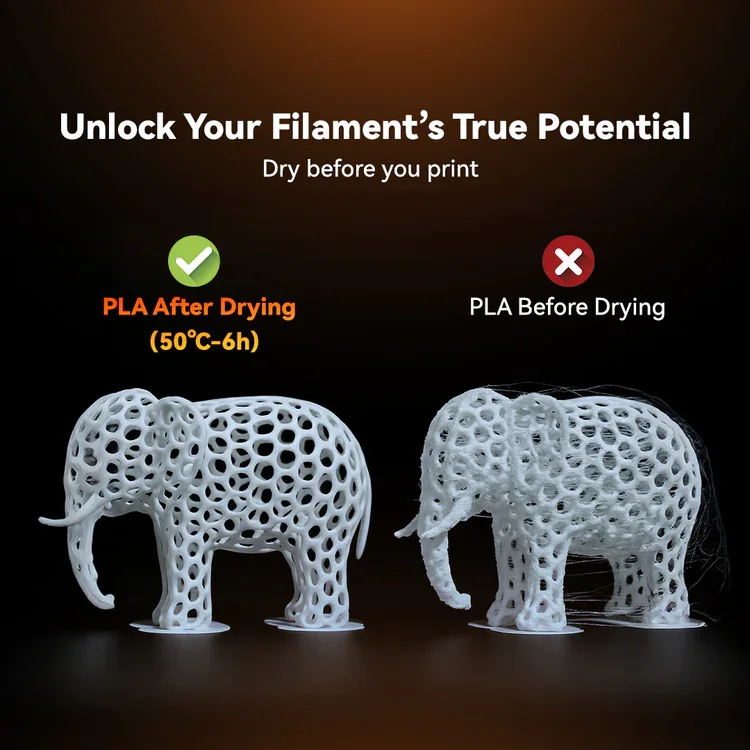 أجزاء طابعة ثلاثية الأبعاد لسخان SUNLU AMS تمكين التجفيف أثناء طباعة Bambu Lab AMS تسخين حتى 70 ° ج في 20 دقيقة