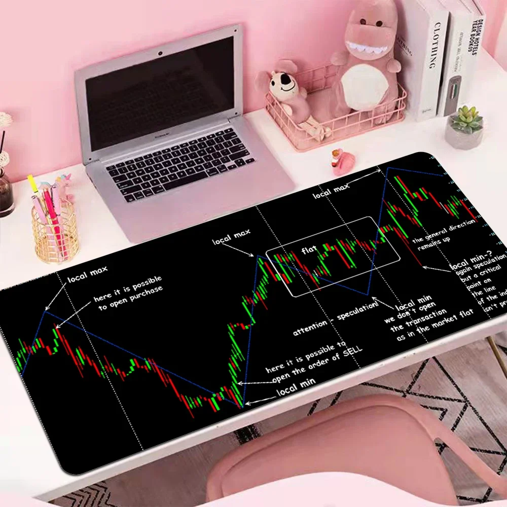 

Stock Market Candle Chart Kawaii Mouse Pad Gamer Setup Gaming Accessories Pc Cabinet Deskmat Rubber Mat Mausepad Mousepad Mats