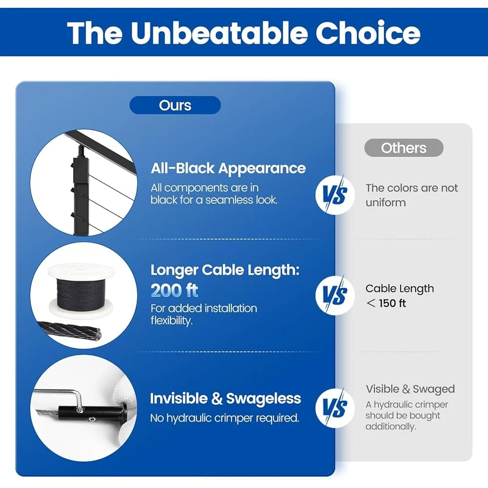 10-15ft Modular 36in Stair Cable Railing Post Kit Complete Set with Swageless Wire Rope Black Stainless Steel Posts and
