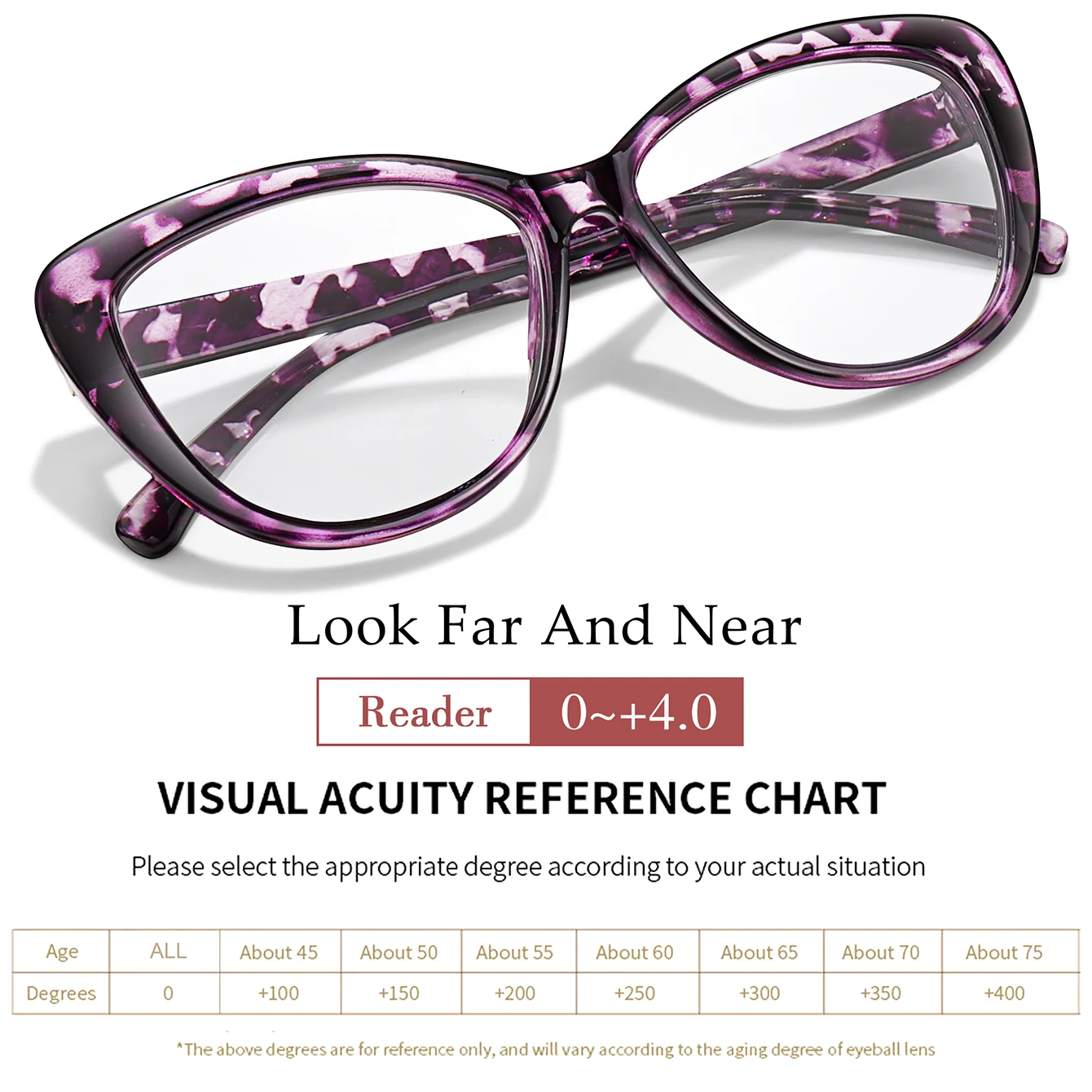 للجنسين نظارات القراءة عادية مثير Cateye إطار شفاف مجلة القراء التكبير نظارات طويل النظر نظارات 0 ~ 4.0