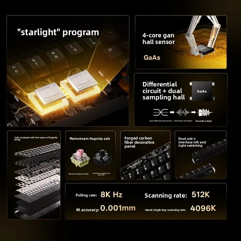 FGG MADLIONS TITAN68 Turbo Magnetic Switch E-sports Keyboard 8K Hz RT0.001 68keys Gaming Mechanical Keyboard Custom For PC Gamer - Image 4