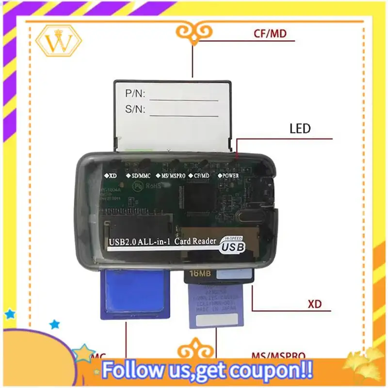 Latest-Usb 2.0 Card…