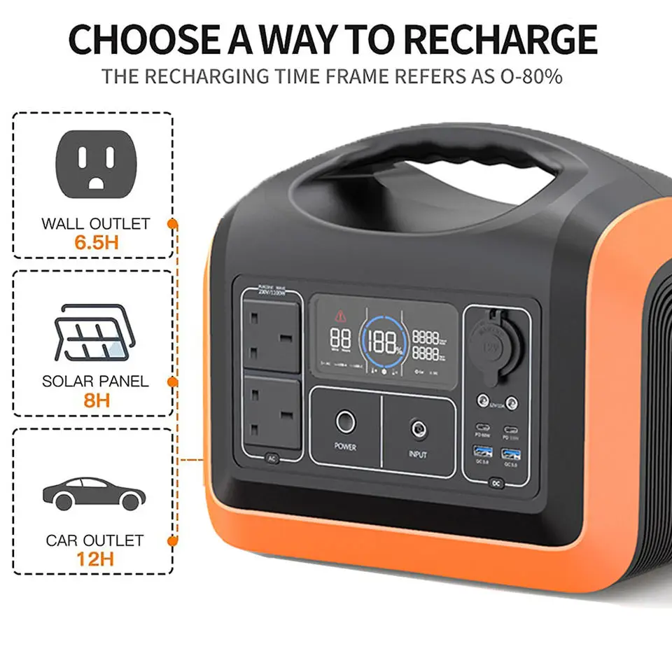 Portable Solar Generator, Solar Panel, Computer Phone Charging, Lithium Battery Power Station, Ground Installation, Fast Charg