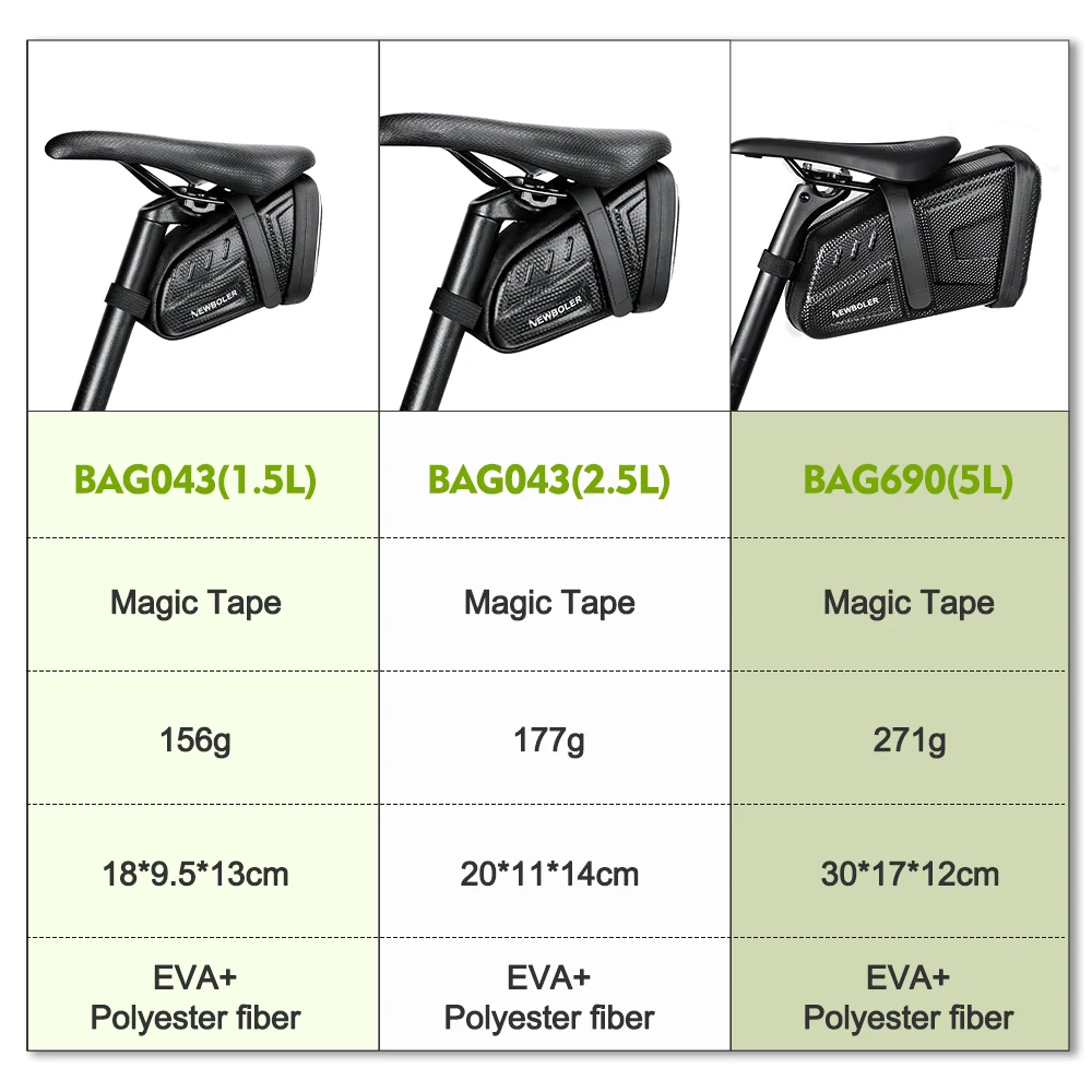2026 NEUE Wasserdichte 5L Fahrrad Sattel Tasche MTB Rennrad Satteltaschen Reflektierende Gestreiften Fahrrad Werkzeug Halter Tasche MTB Zubehör – Detail 1