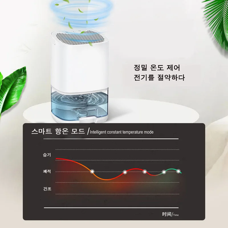 smart noiseless mini dehumidifier