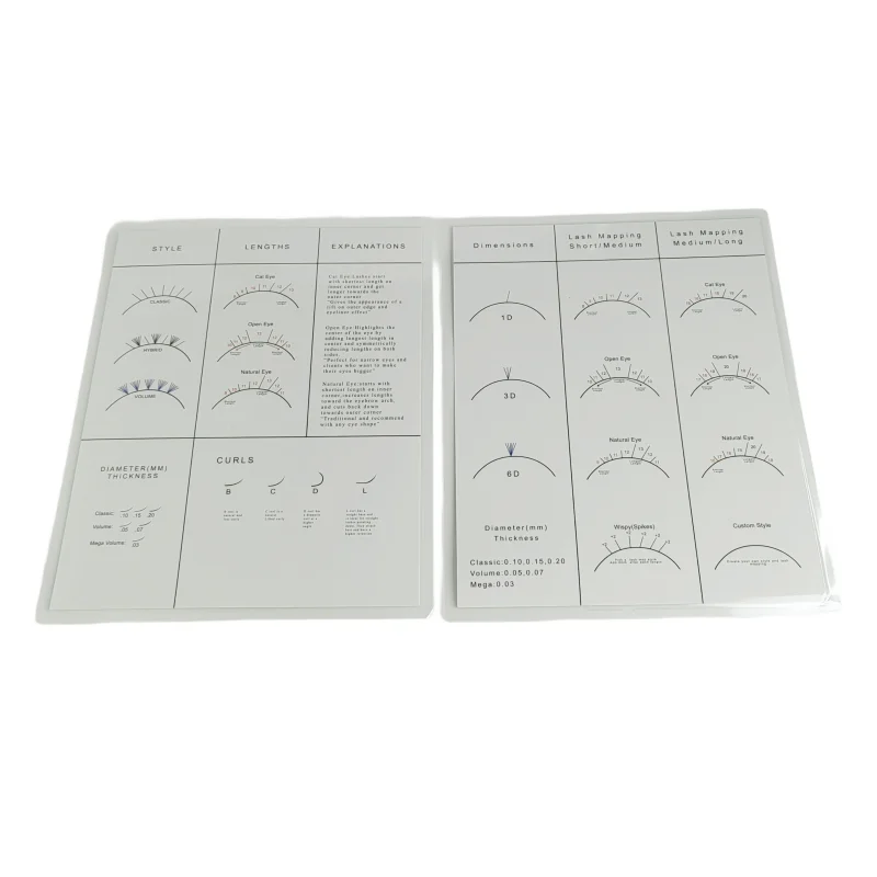 1PCS Practice Chart Beginner Lash Map Plus 20 Pcs Eye Shape Sponge  For Eyelash Extension Reusable Private Label Available