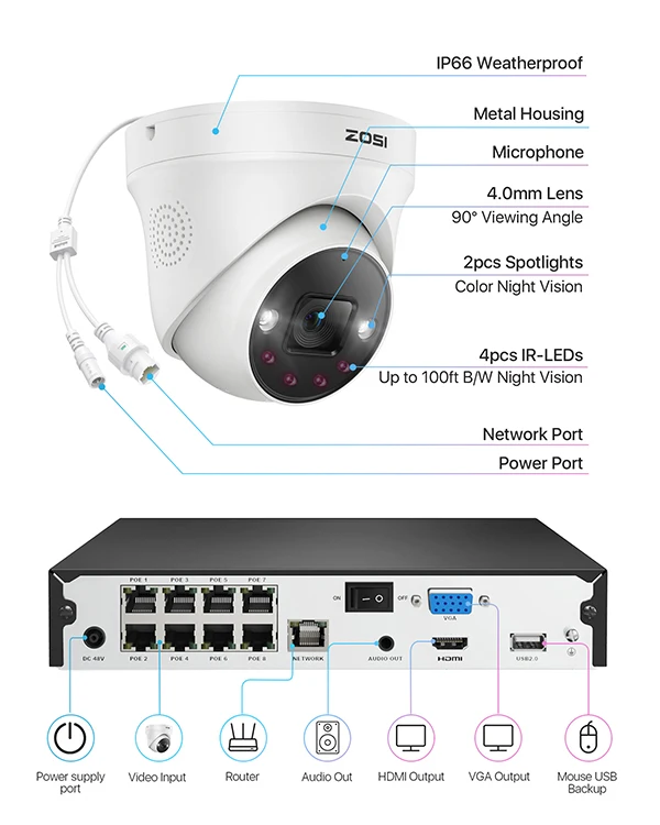 ZOSI 8CH Expand 16CH 4K PoE Security IP Cameras CCTV System 8MP Person Vehicle Detection Outdoor Video Surveillance Cams Kit