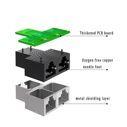 Imagen 2 del producto 1/5/10/20/50 Uds extensor de Cable Ethernet RJ45 CAT5 CAT6 CAT6a conector extensor acoplador Ethernet hembra a hembra