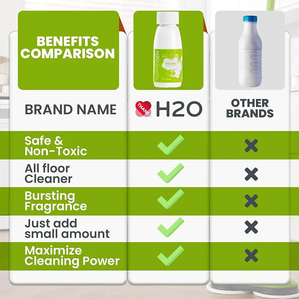 Пароочиститель, набор из 3-х экологически чистого раствора для удаления накипи, улучшенная эффективность очистки, совместима с H2O и