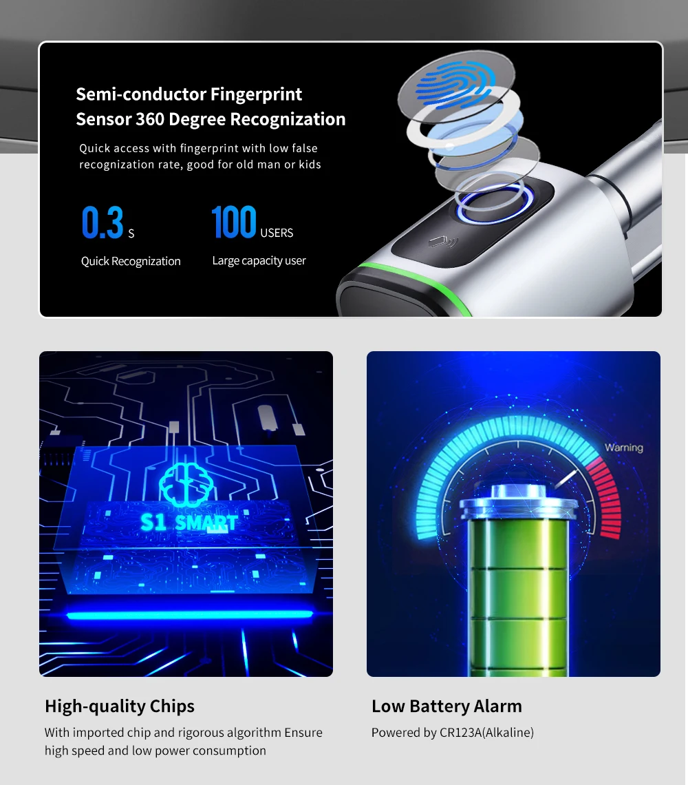 RAYKUBE S1 with CR123A Battery Tuya BLE TT Lock Smart Electronic Fingerprint Door Lock For EU SA the Middle East Countries