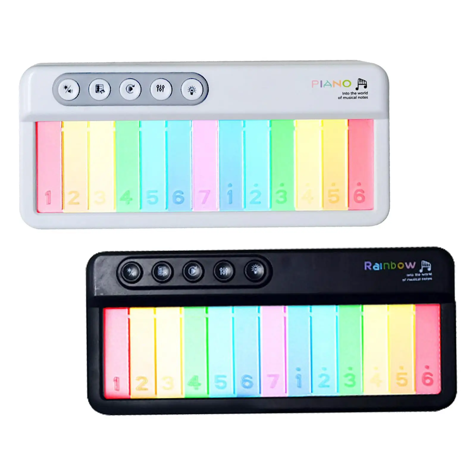 Baby Piano Toy Educational Music Sound Early Learning Baby Musical Toy Piano Keyboard Toy for Children Kids Girls Boys Gifts