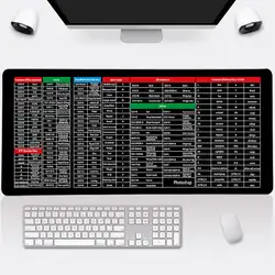 Grand tapis de souris de jeu en polymère antidérapant, clavier ShortSulPattern, clavier de bureau, utilisateur de bureau, clé rapide, logiciel de bureau