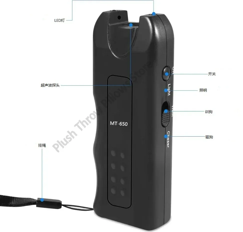 Thumbnail 2 - #41 Dog Doors List of Top Picks