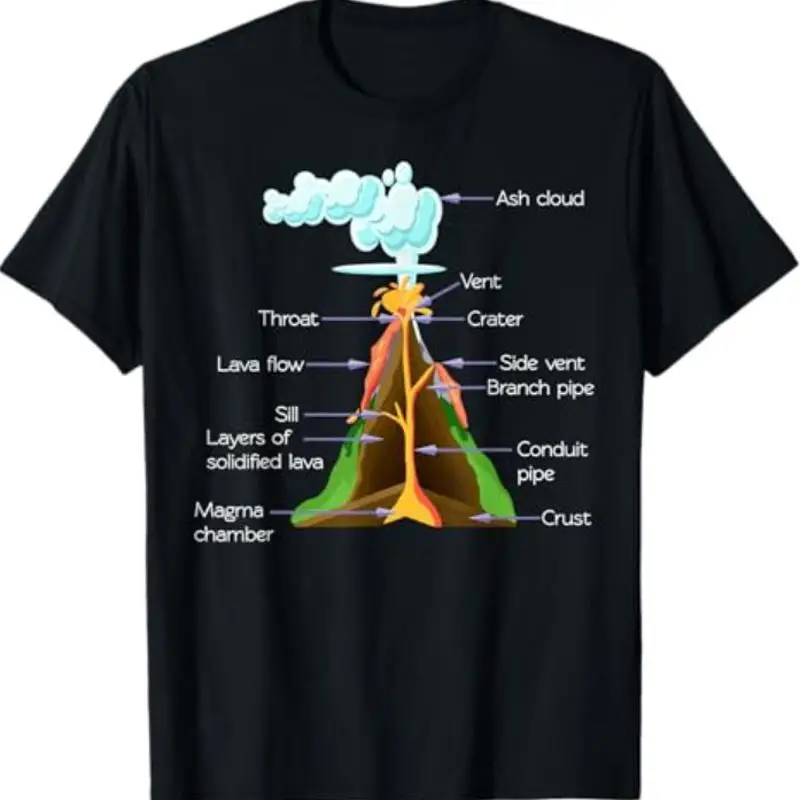 

Футболка Volcano Components Geology для мальчиков и девочек