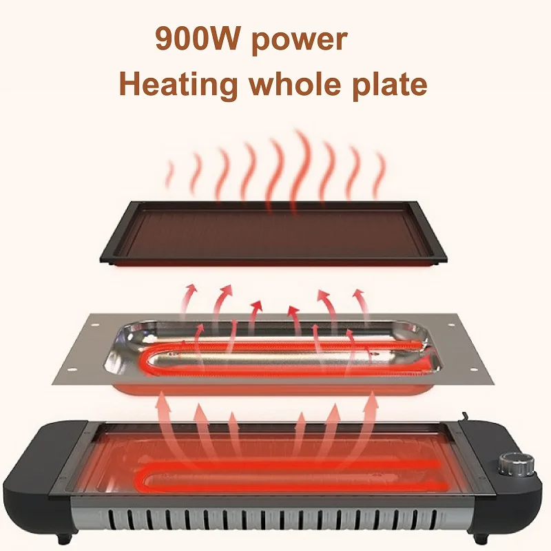 220V Home Electric Oven Smokeless Non-stick Barbecue Electromechanical Hot Plate Barbecue Tool Iron Plate Barbecue Meat Pot