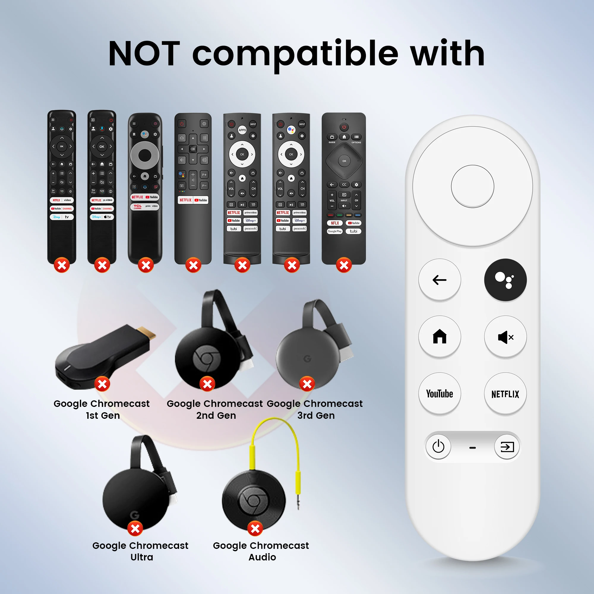 Ersatz-Sprachfernbedienung für Google Chromecast TV-Streamer 4K Kompatibel mit Streaming-Media-Player-Fernbedienung – Detail 3