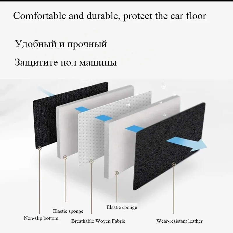 Stripe Custom Style Car Trunk Mats for Audi Q3 2012-2018 2019-2022 Q5 2009-2018 2019-2022 Car Accessories view 2