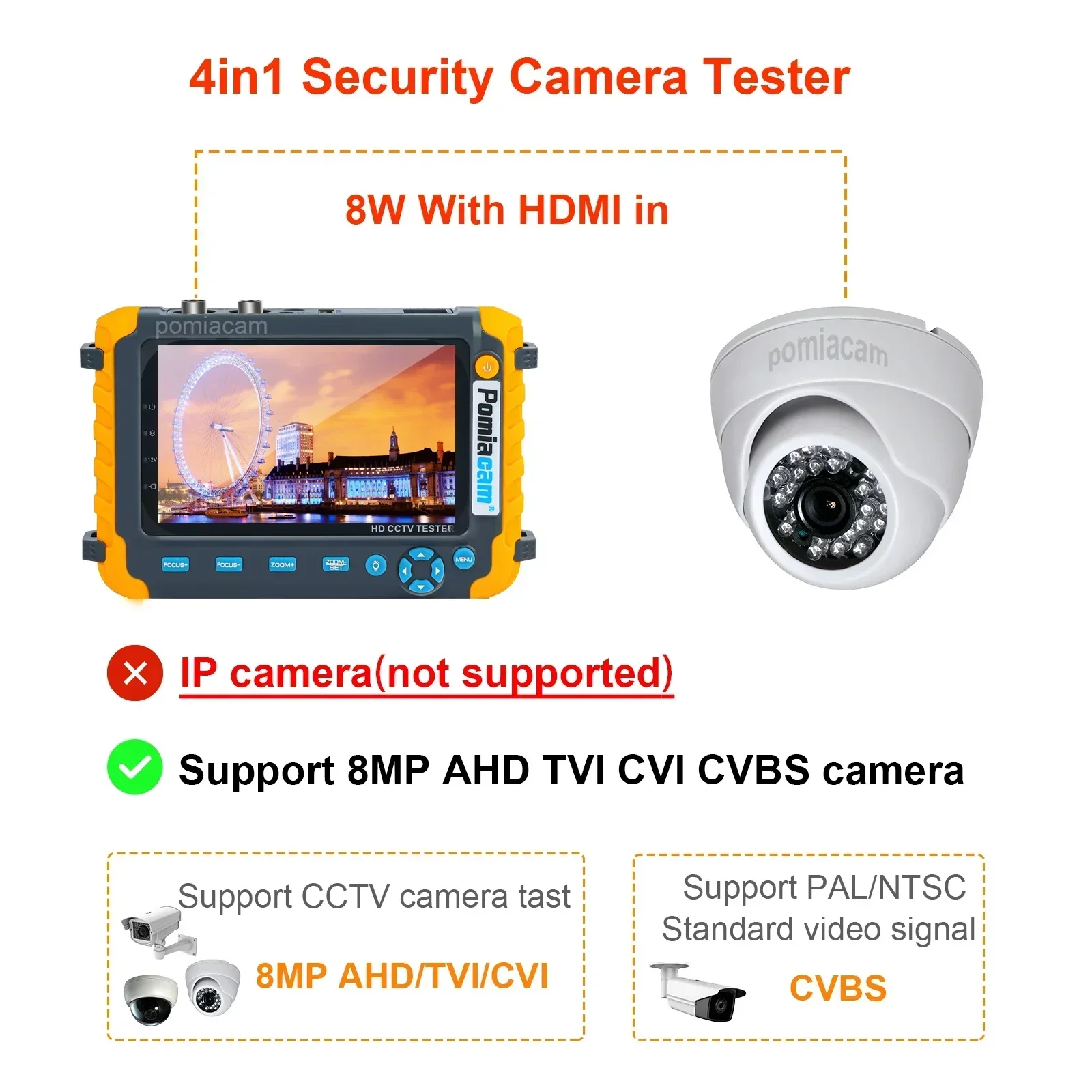 IV8W Tester CCTV 5.0 Cal Monitor CVBS 8MP AHD/CVI/TVI 4-w-1 Tester kamery Przenośny tester Obsługa PTZ Audio VGA Wejście HDMI