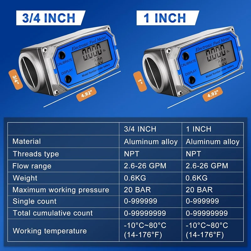 Flow Meter Digital LCD Display, NPT Counter Waterproof Oil Flow Meter, Between GAL , QTS, PTS, L And M³ Units