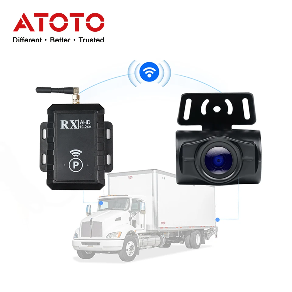 ATOTO 2.4GHz Wireless Rear Camera 140° Wide Angle 720P Night Vision
