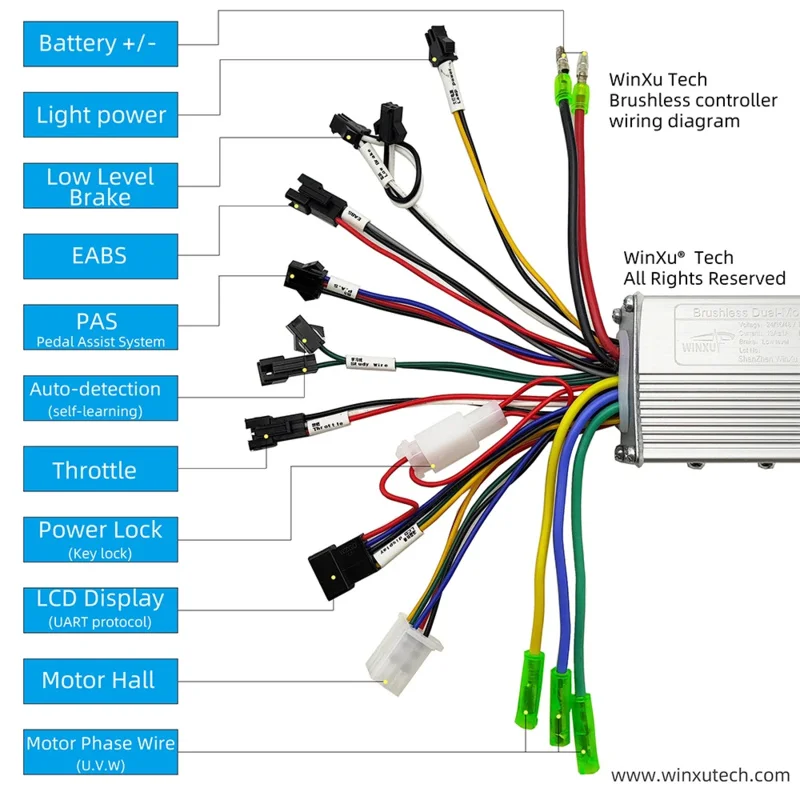 24V 36V 48V 250W 350W E-bike Brushless Motor Universal Controller G51 Color LCD Display Set for Electric Scooter Bike Repair