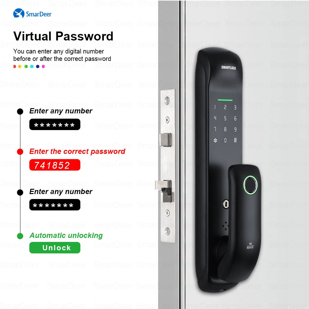 SmarDeer w pełni automatyczny elektroniczny zamek do drzwi do inteligentnego zamka Tuya z biometryczną blokadą linii papilarnych karta RFID hasło
