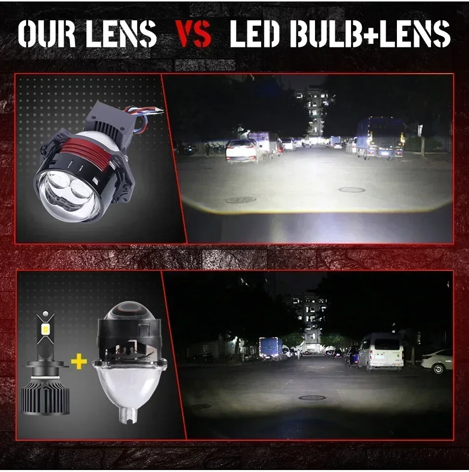 

Upgrade Your Car's Lighting System with AI Temperature Control Stable and Reliable Bi Led Laser Projector Lens