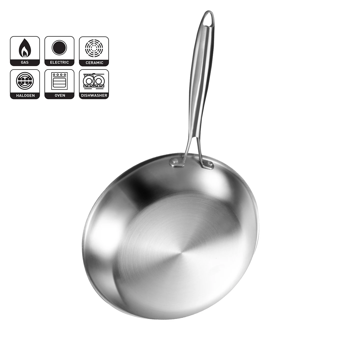 Thumbnail 2 - #30 Cookware Sets Ranking List in 2026