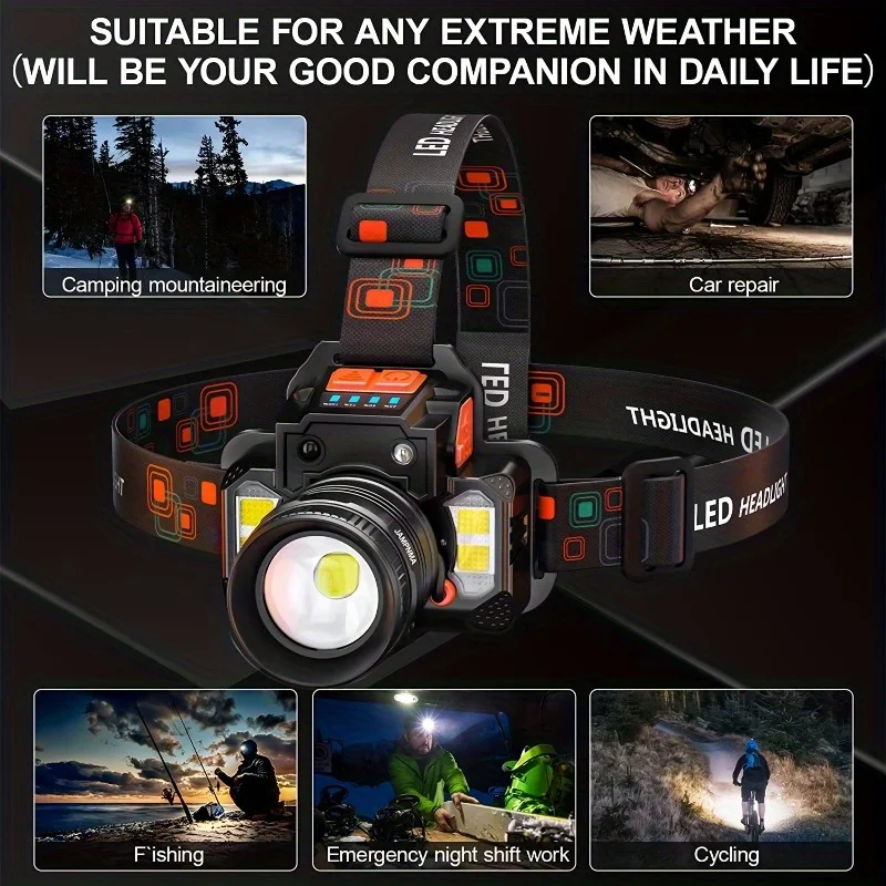 Headlights rechargeable, focus adjustable, 90° adjustable, 3 beam mode, ideal for outdoor camping, camping gear, fishing