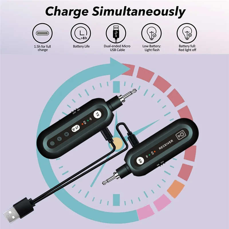 -A90P One To Two Electric Guitar Transceiver Wind Instrument 2.4G Wireless Audio System Adjustable Plug And Play