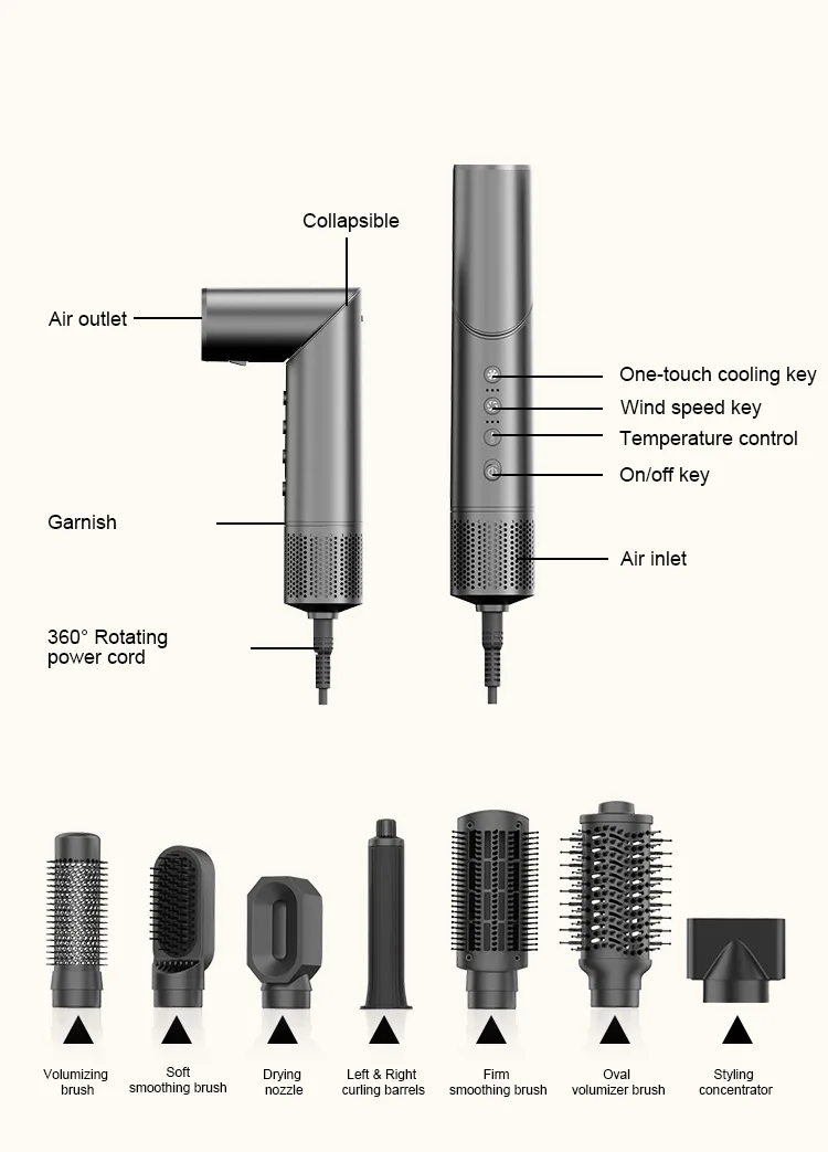7-in-1 Functional Curling Iron Can Create A Variety of Looks Without Duplication Making It Easy and Quick To Do Styling