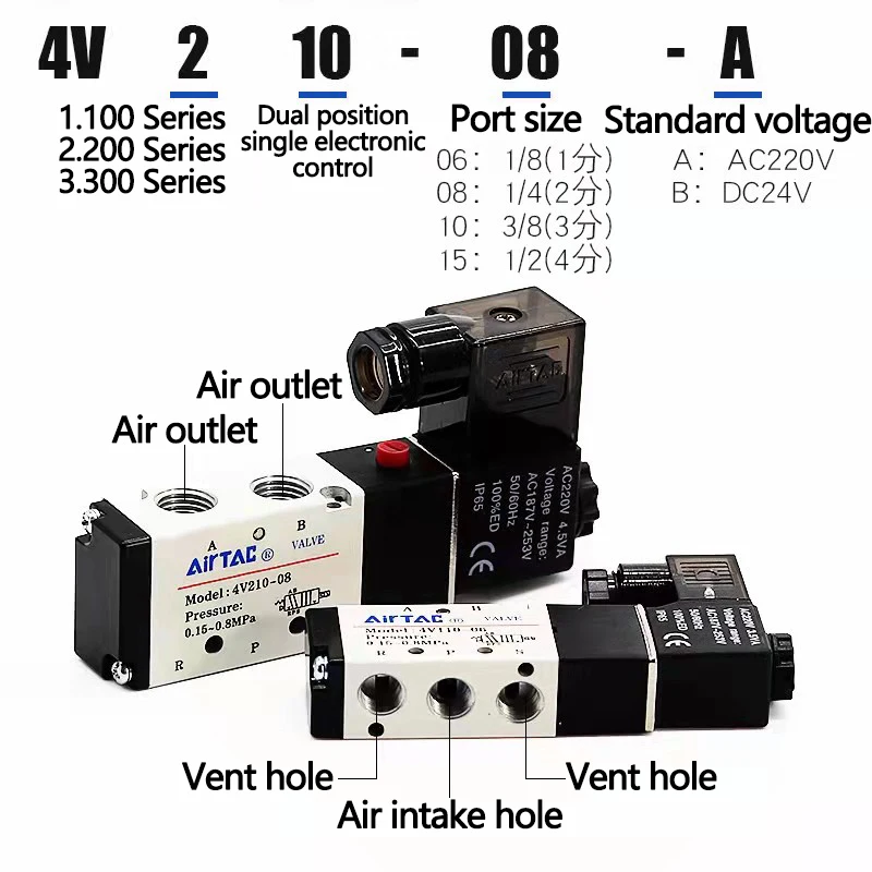 صمام لولبي Airtac Pneumatic control valve with two position five way directional valve 4V110-M5 06 4V210-06 08 4V310-08 10 4V410-1 الهواء المضغوط — تفصيل 1