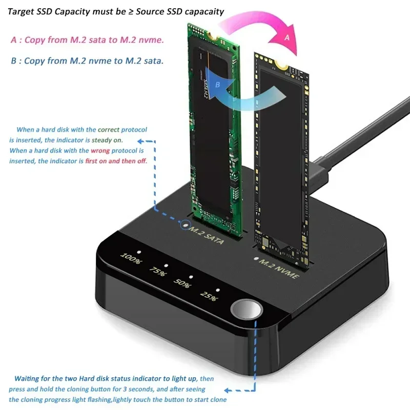 NVME Docking Station Dual-Bay M.2 SATA/NVMe SSD Clone Duplicator 20Gbps USB3.2 Type C External Hard Disk Drive Reader for M2 SSD