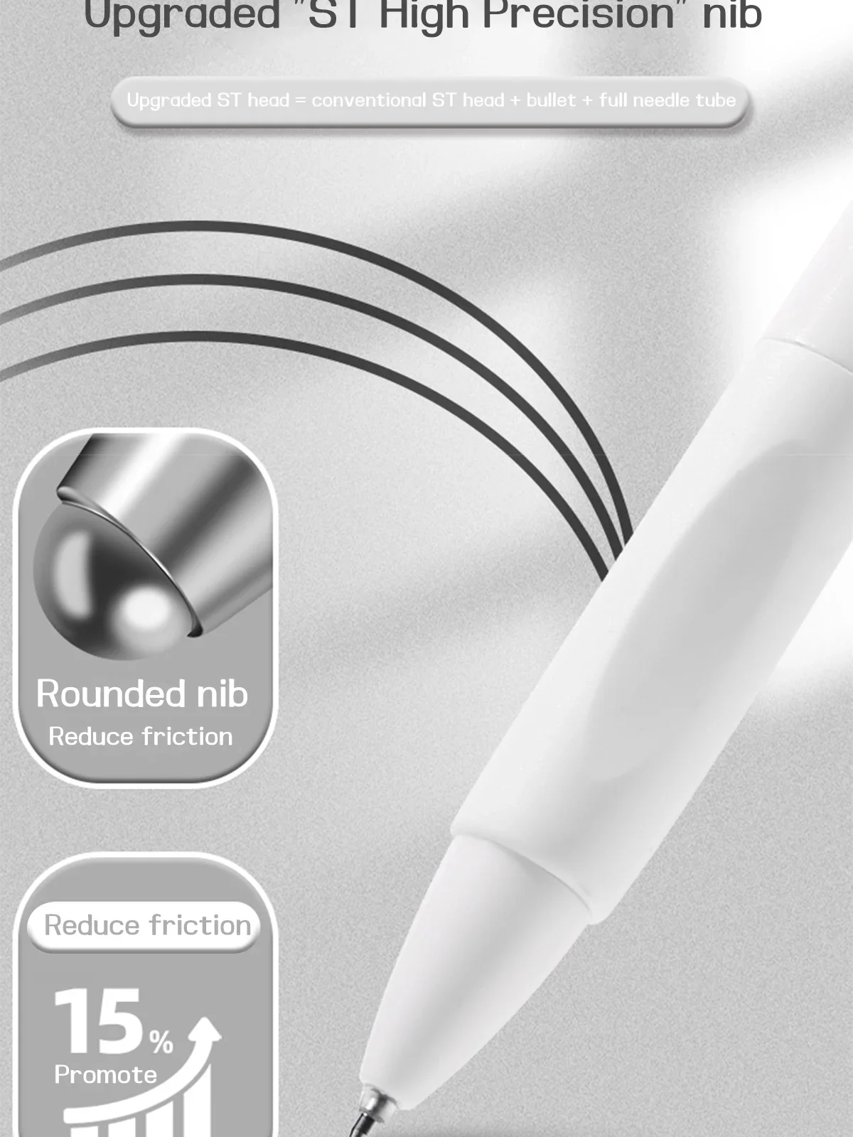 5 Stück Gelstifte mit glatter Druckmechanik, schnell trocknend, 0,5 mm, schwarzer Stift, Kugelschreiber, Schulbedarf, Schreibwaren – Detail 3