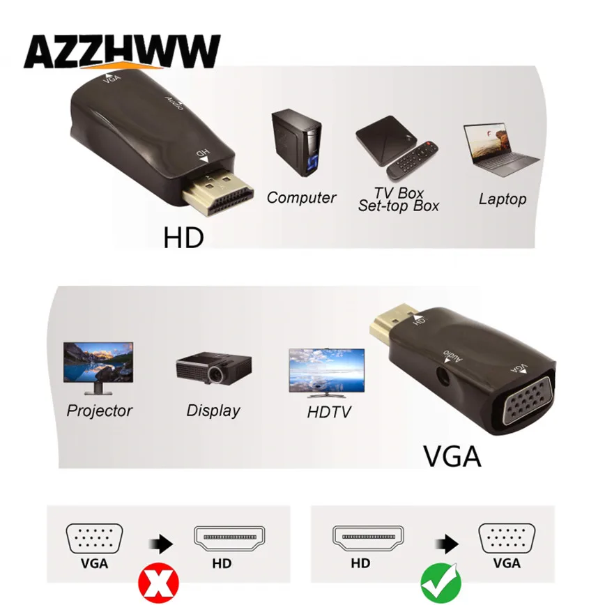 HDMI-compatible to VGA Adapter Converter with 3.5mm Audio Jack Cable for Older Monitor TV Computer Laptop PC Projector Desktop
