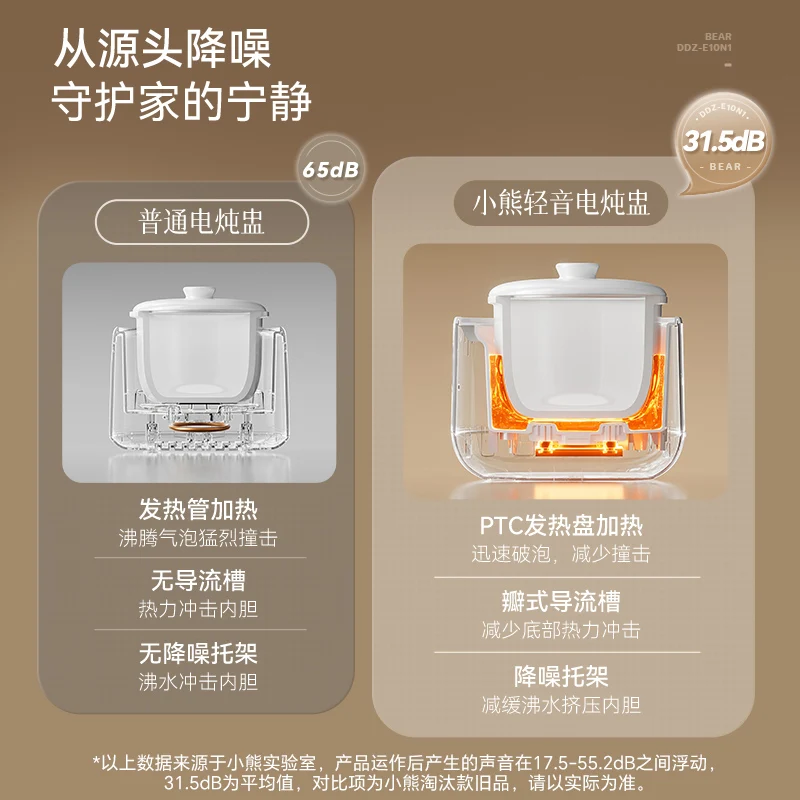 Bear electric stew soup pot Stew bird's nest through water Baby complementary food Electric porridge stew pot Cooking machine