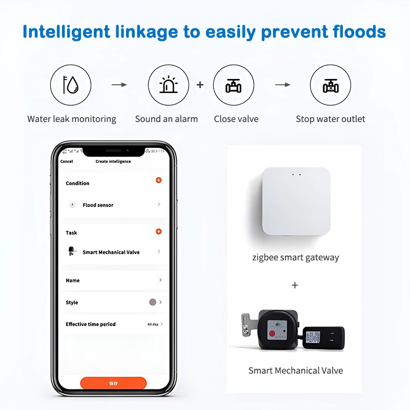 Tuya zigbee inteligente detector de vazamento de água sensor de inundação tanque água cheia ligação alarme vida inteligente app remoto monitoramento gateway