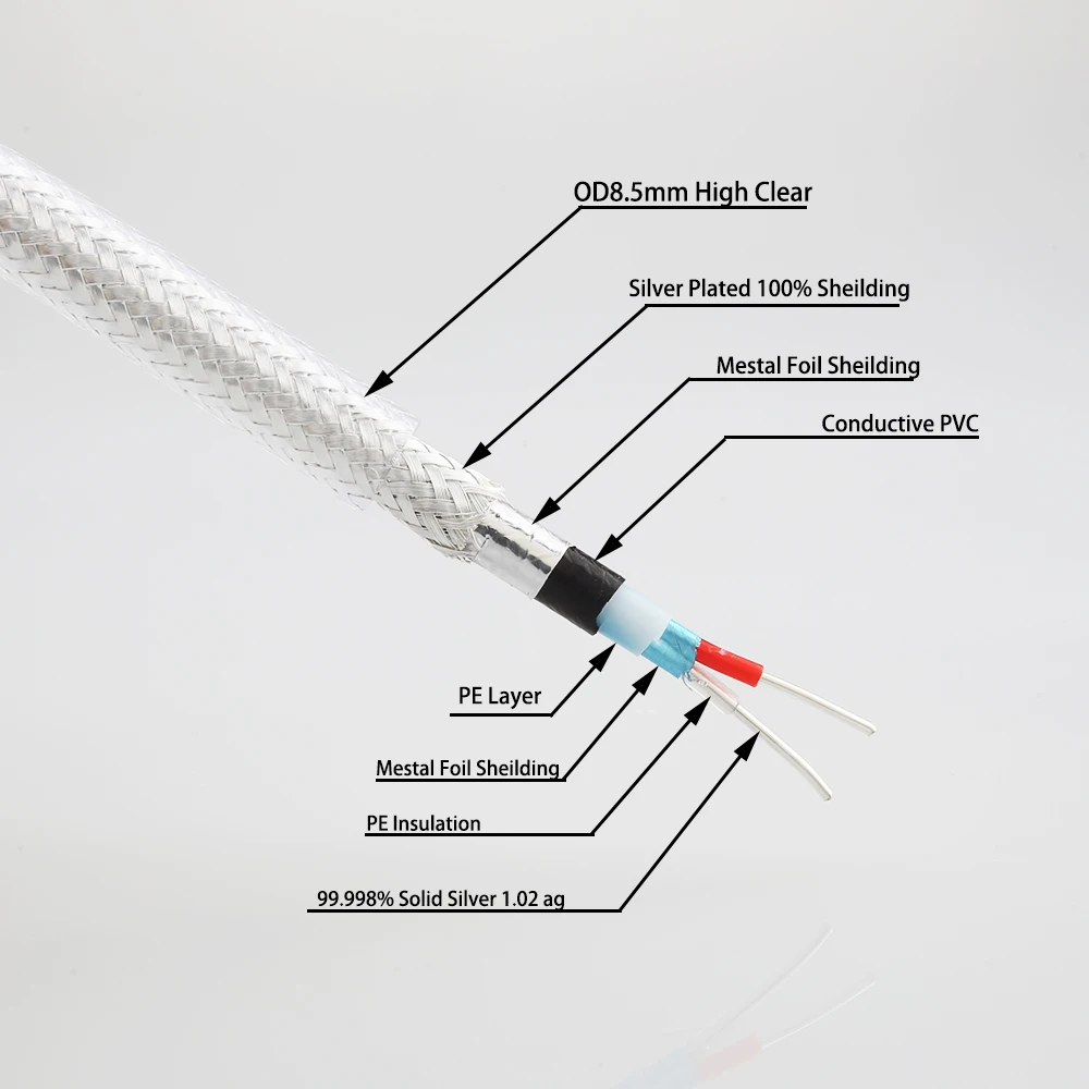 Audiocrast IC102ag 99.998% 4N Solid Pure Silver Hifi Audio DIY Audio Cable Pure Silver RCA XLR Cable Pure silver wire DIY cable