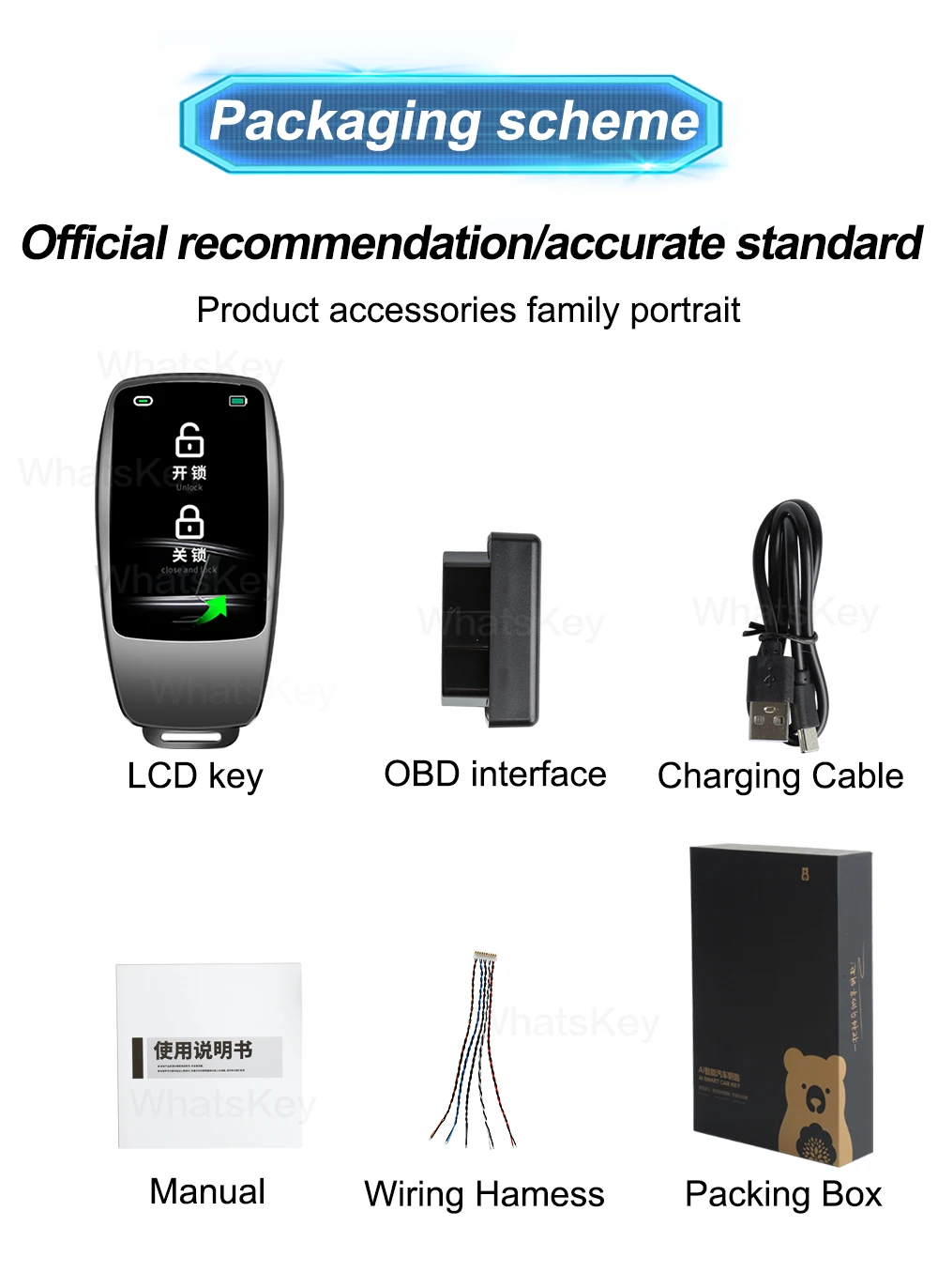 SK03S Universal LCD Smart Car Key Screen display Key For Audi For Benz For BMW For KIA For Ford For Toyota Customized wallpaper