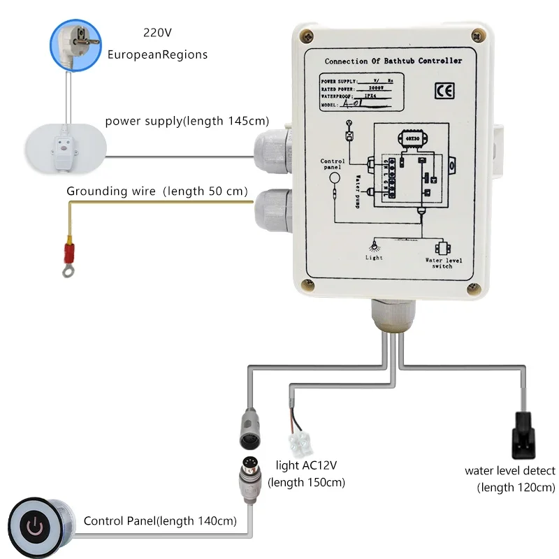 AC 220V CE Certfied Jacuzzi control box bathtub controller IPX5 Waterproof Round Bathtub Pump Control Panel Digial