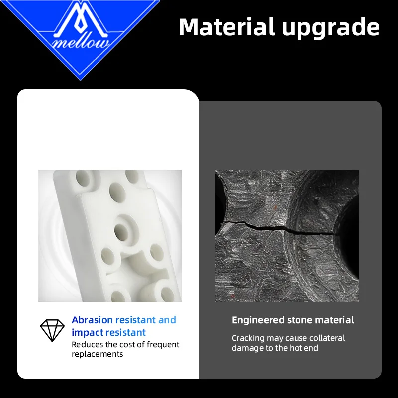 يانع لزركونيا بامبو مختبر A1/A1 طقم عازل سيراميك صغير لقاعدة التركيب اليسرى H2D Hotend
