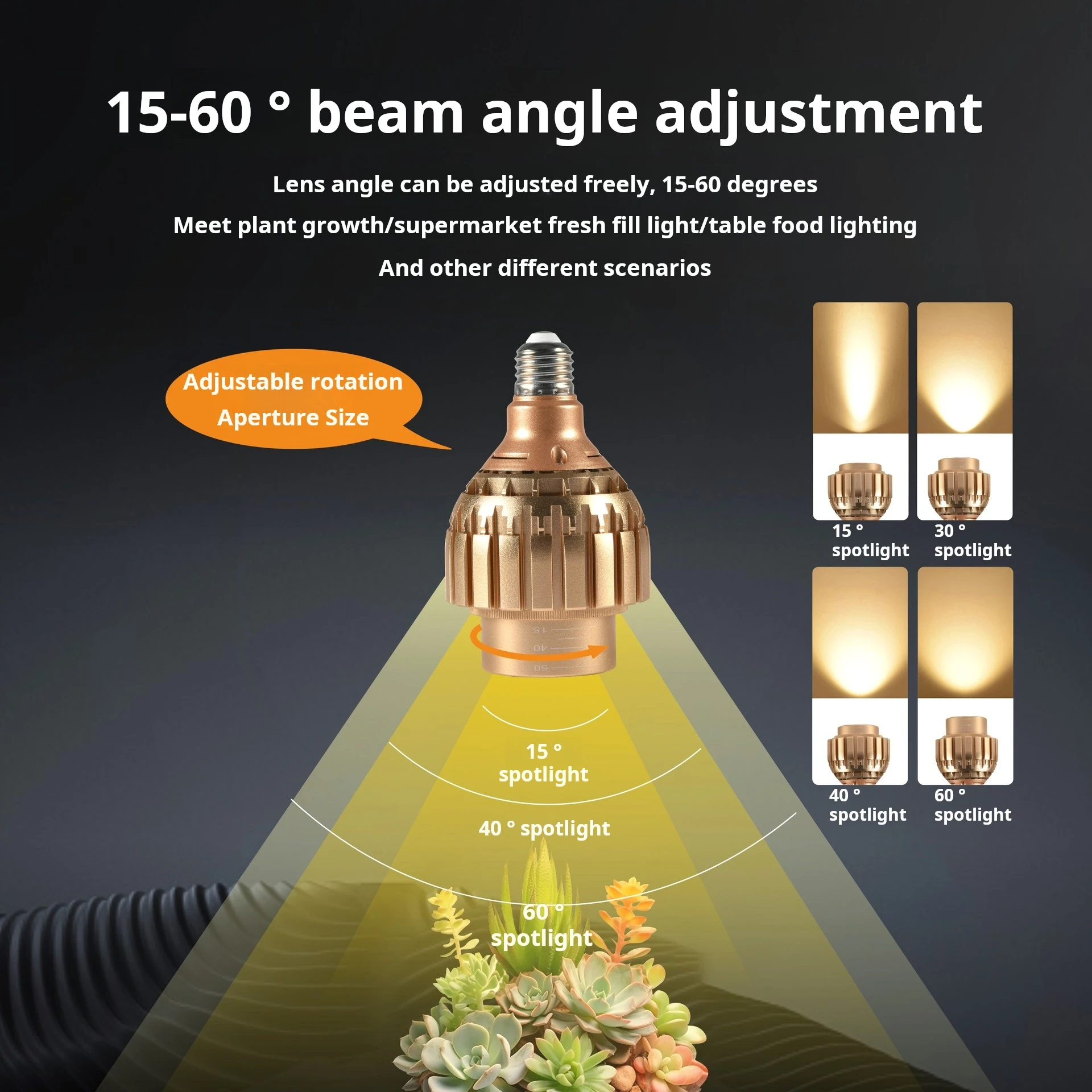 Full Spectrum Light Emitting Diode Growth Bulb Plant Light 110V 220V Focus Adjustable Spotlight for Sowing and Growing