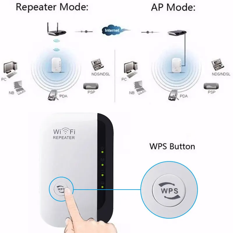 WiFi Repeater 300Mbps WiFi Extender Amplifier WiFi Booster Wi Fi Signal 802.11N Long Range Wireless Wi-Fi Repeater Access Point