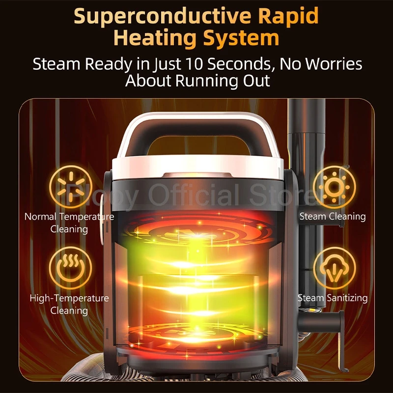 105 ℃   Экстракт спрея для стерилизации, 1650 Вт, очиститель паровой обивки, глубокое удаление пятен для домашнего дивана, ковра, занавески, матраса, 13 кПа