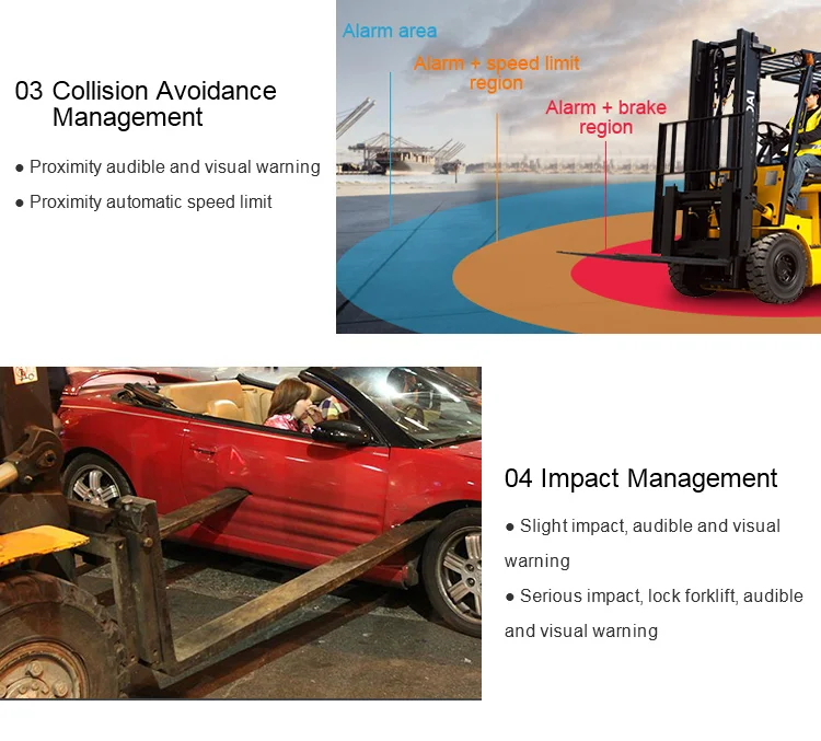 Factory Warehouse Pedestrian Safety 4G WiFi Forklift Fleet Safety Management System Overspeed Alarm Face Recognition view 3