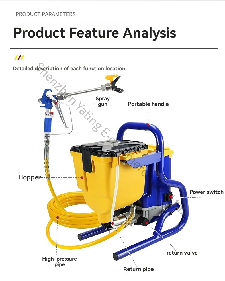 220v 110v High-Pressure Electric Spray Gun  Atomizing Sprayer Paint Automotive Coatings Latex Disinfection Formaldehyde Removal