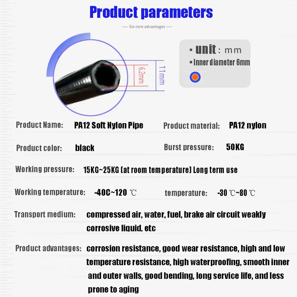 Reinforced Layer Nylon Elastomer Resin Hose Cord Sewer Drainage Hose Cleaning Hose 1/8 mini High Pressure Pipe Cleaner